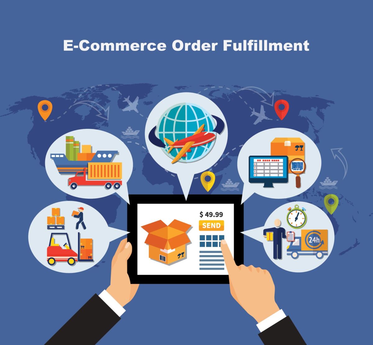 E-Commerce Order Fulfillment