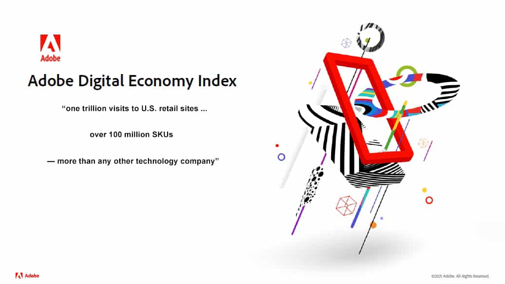 What is the Adobe Digital Economy Index?